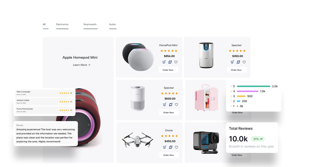 brand-reputation-management